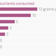 Image for article titled India trails all other emerging markets when it comes to chips and soda